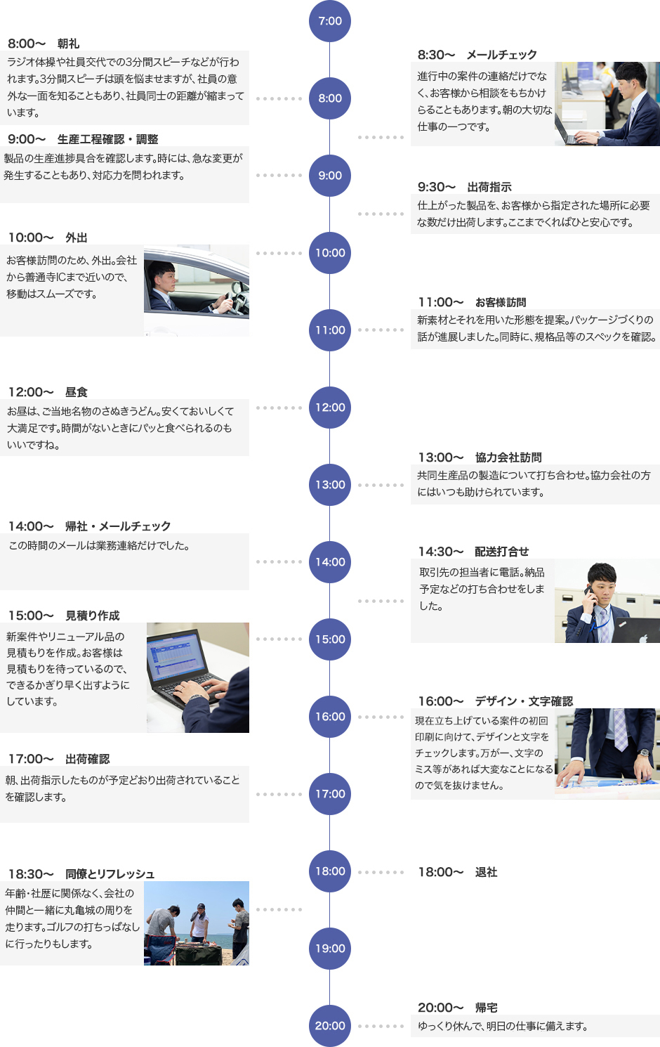 8:00朝礼：ラジオ体操や社員交代での3分間スピーチなどが行われます。3分間スピーチは頭を悩ませますが、社員の意外な一面を知ることもあり、社員同士の距離が縮まっています。 8:30メールチェック：進行中の案件の連絡だけでなく、お客様から相談をもちかけらることもあります。朝の大切な仕事の一つです。 9:00：生産工程確認・調整 製品の生産進捗具合を確認します。時には、急な変更が発生することもあり、対応力を問われます。 9:30：出荷指示 仕上がった製品を、お客様から指定された場所に必要な数だけ出荷します。ここまでくればひと安心です。 10:00：外出 お客様訪問のため、外出。会社から善通寺ICまで近いので、移動はスムーズです。 11:00：お客様訪問 新素材とそれを用いた形態を提案。パッケージづくりの話が進展しました。同時に、規格品等のスペックを確認。 12:00：昼食 お昼は、ご当地名物のさぬきうどん。安くておいしくて大満足です。時間がないときにパッと食べられるのもいいですね。 13:00：協力会社訪問	共同生産品の製造について打ち合わせ。協力会社の方にはいつも助けられています。 14:00：帰社・メールチェック この時間のメールは業務連絡だけでした。 14:30：配送打合せ 取引先の担当者に電話。納品予定などの打ち合わせをしました。 15:00：見積もり作成 新案件やリニューアル品の見積もりを作成。お客様は見積もりを待っているので、できるかぎり早く出すようにしています。 16:00：デザイン・文字確認 現在立ち上げている案件の初回印刷に向けて、デザインと文字をチェックします。	万が一、文字のミス等があれば大変なことになるので気を抜けません。 17:00：出荷確認	朝、出荷指示したものが予定どおり出荷されていることを確認します。 18:00：退社	18:30：同僚とリフレッシュ 年齢・社歴に関係なく、会社の仲間と一緒に丸亀城の周りを走ります。ゴルフの打ちっぱなしに行ったりもします。