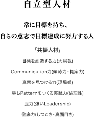 自立型人材：常に目標を持ち、自らの意志で目標達成に努力する人　「共振人材」　目標を創造する力（大局観）　Communication力（傾聴力・提案力）　真意を見つける力（現場感）　勝ちPatternをつくる実践力（論理性）　胆力（強いLeadership）　徹底力（しつこさ・真面目さ）